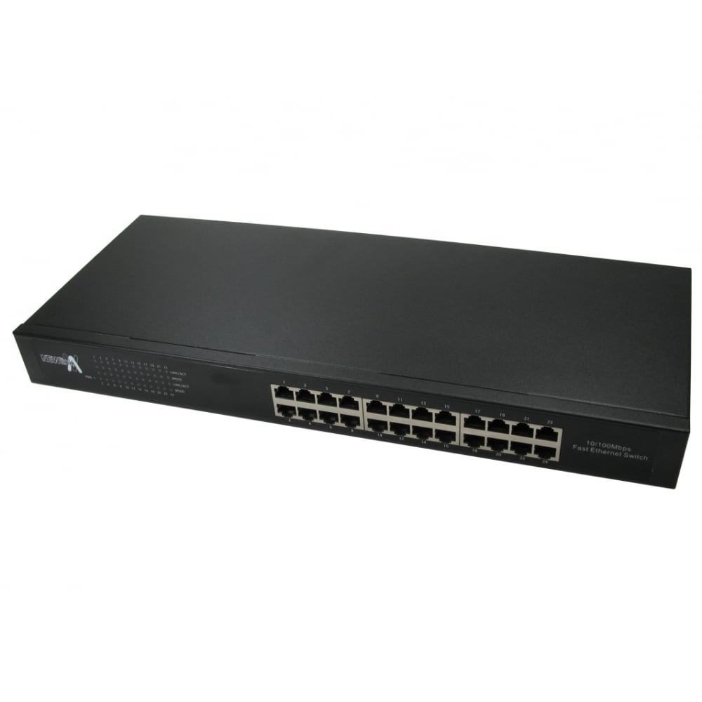 Ethernet Switches