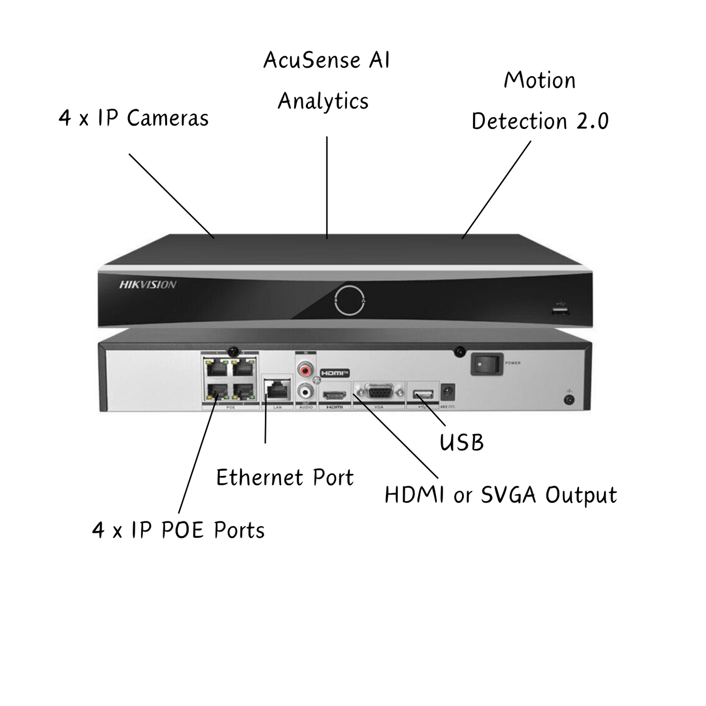 5mp Hikvision and Hilook Cctv Kit - POE Ip Cameras - Built in Audio and Acusense