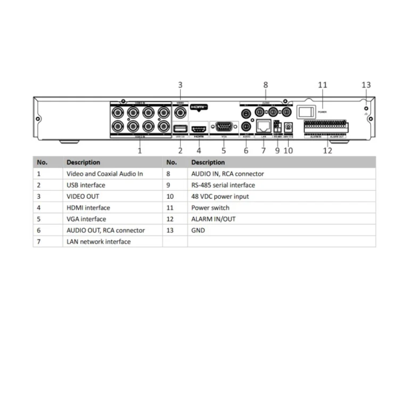 8MP 8CH Hikvision 1U H.265 Turbo AcuSense POC-AOC DVR IDS-7208HUHI-M2/PXT