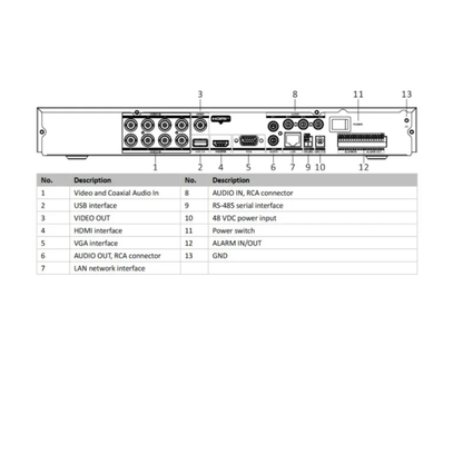 8MP 8CH Hikvision 1U H.265 Turbo AcuSense POC-AOC DVR IDS-7208HUHI-M2/PXT