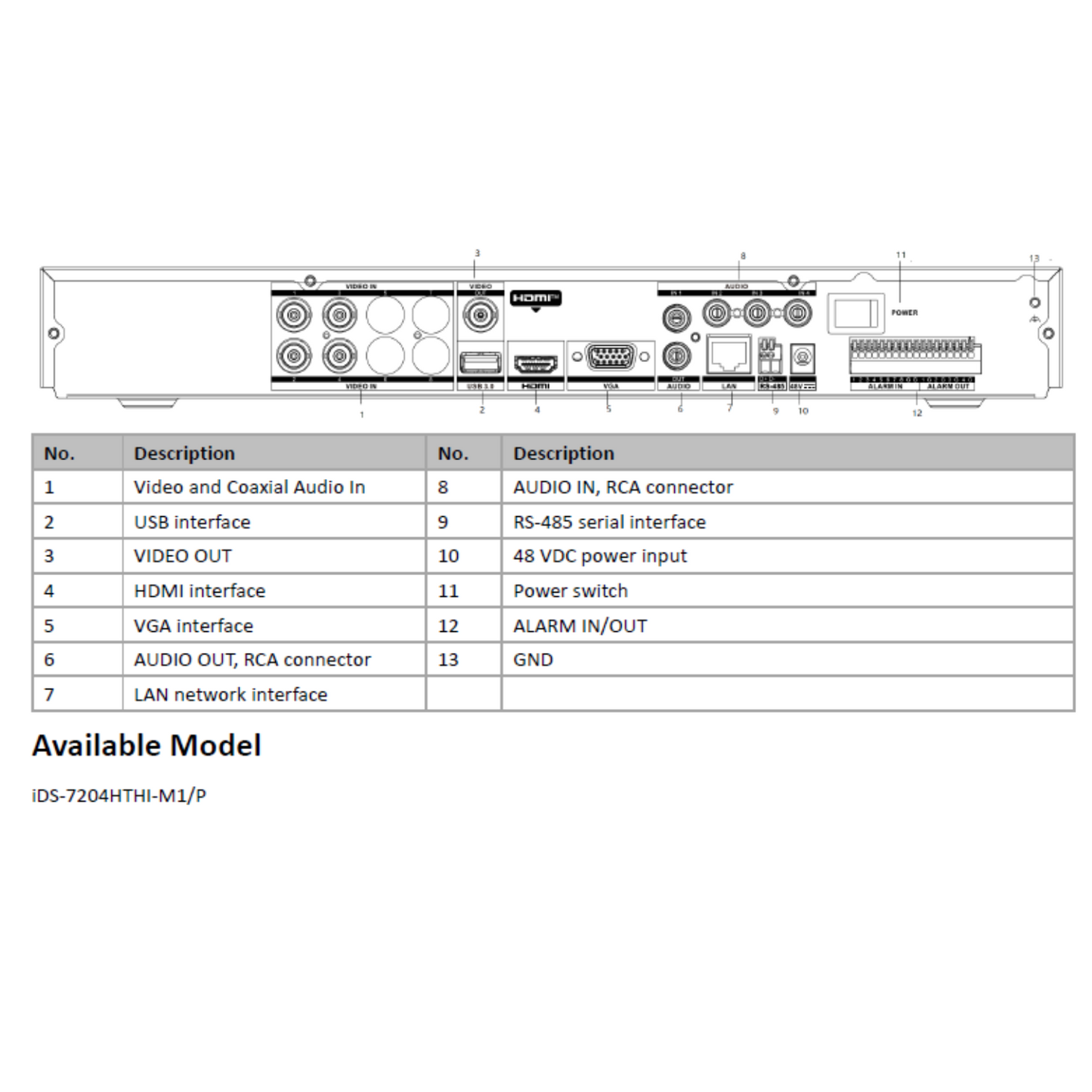 Hikvision 4-Channel 8MP AcuSense Turbo HD DVR IDS-7204HTHI-M1-P – High-Performance, Compact Surveillance