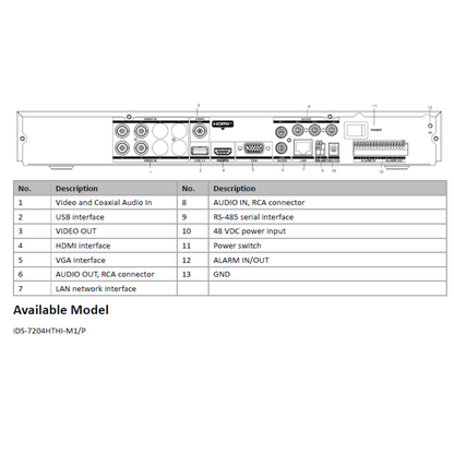 Hikvision 4-Channel 8MP AcuSense Turbo HD DVR IDS-7204HTHI-M1-P – High-Performance, Compact Surveillance