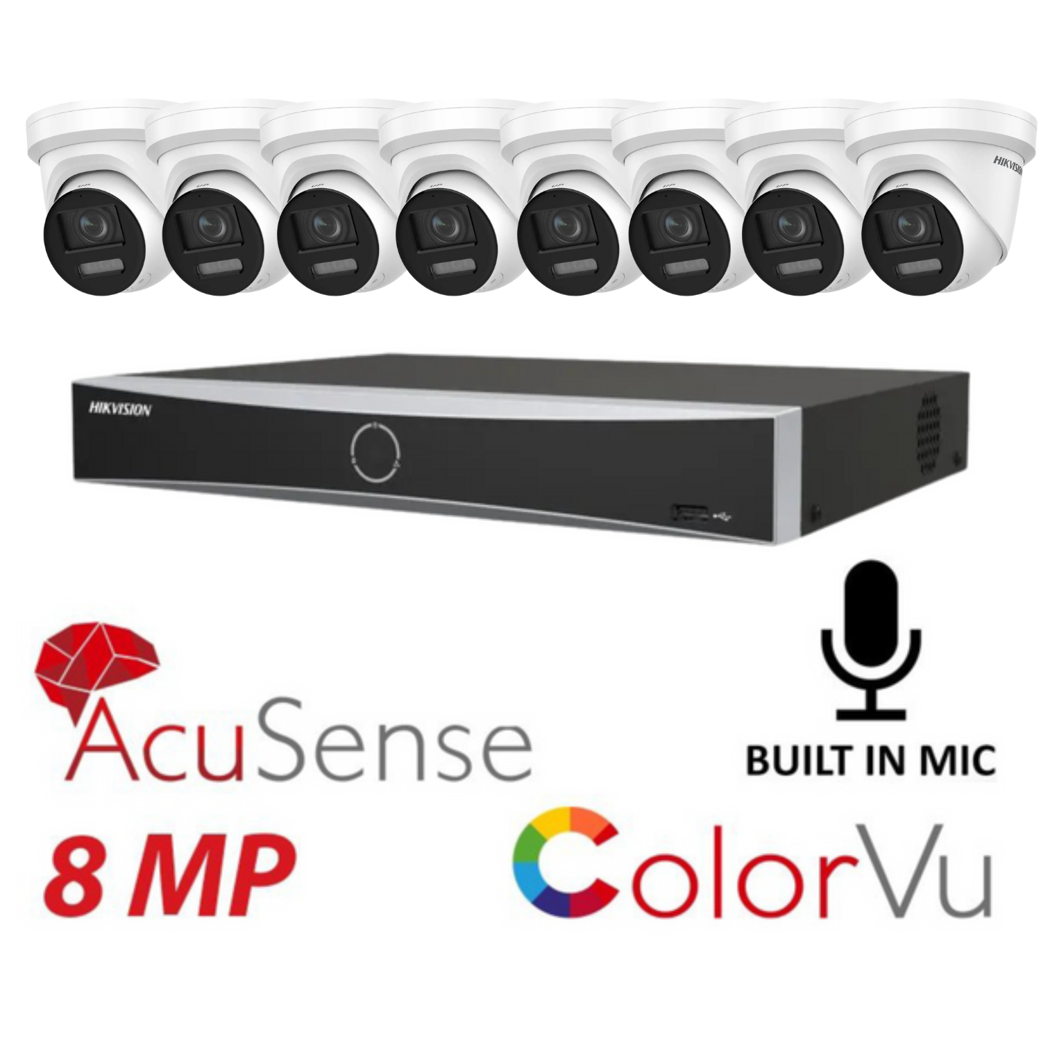 Hikvision nvr hotsell 8 channel kit